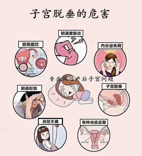 子宫脱垂手术有后遗症吗 子宫脱垂手术有后遗症吗