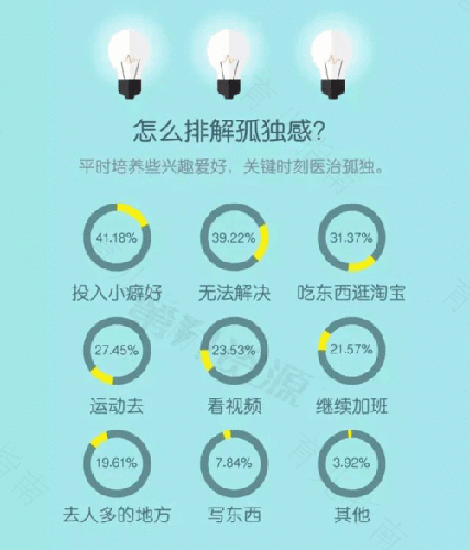 23岁自闭症能治愈吗 23岁自闭症能治愈吗