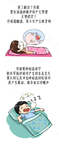 严重打呼噜是什么原因