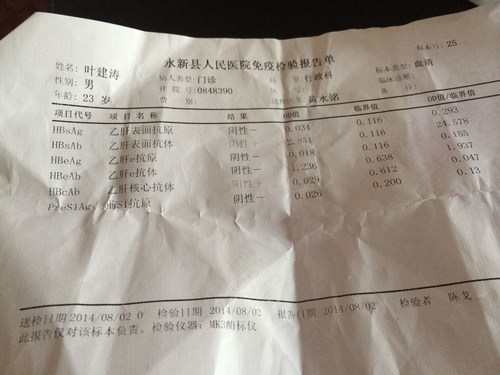 急性乙肝有什么症状吗 急性乙肝有什么症状吗