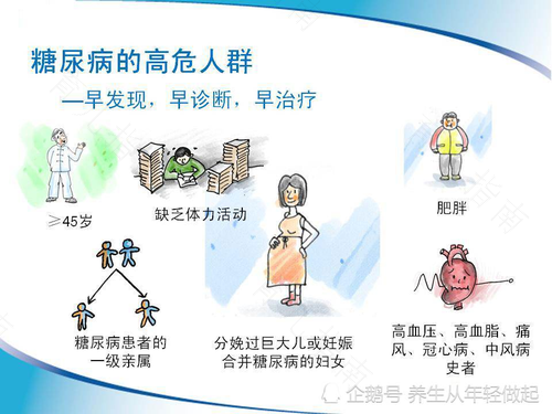 糖尿病人血糖高怎么办?