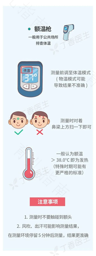 每天晚上低烧是怎么回事 每天晚上低烧是怎么回事