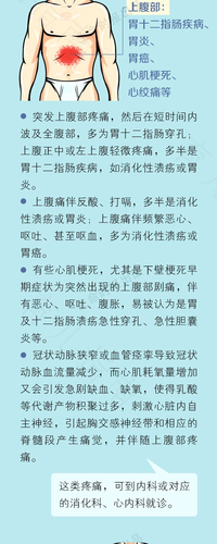 按到肚子痛是什么原因
