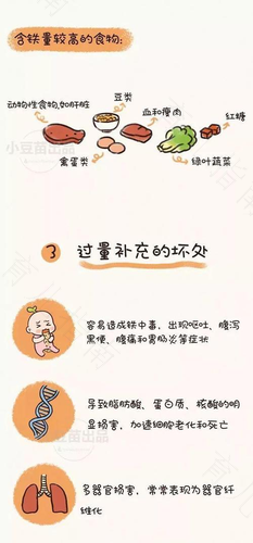 微量元素报告单怎么看结果 微量元素报告单怎么看结果