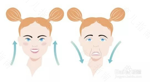 鼻子跳动是什么原因 鼻子跳动是什么原因