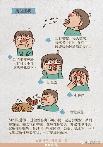 过敏性鼻炎有办法根治吗 过敏性鼻炎有办法根治吗