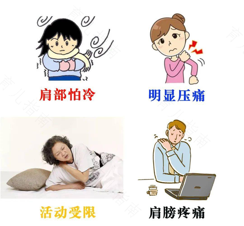 肩周炎会引起发烧吗? 肩周炎会引起发烧吗?