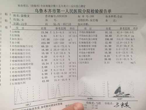 高反会不会引起发烧 高反会不会引起发烧