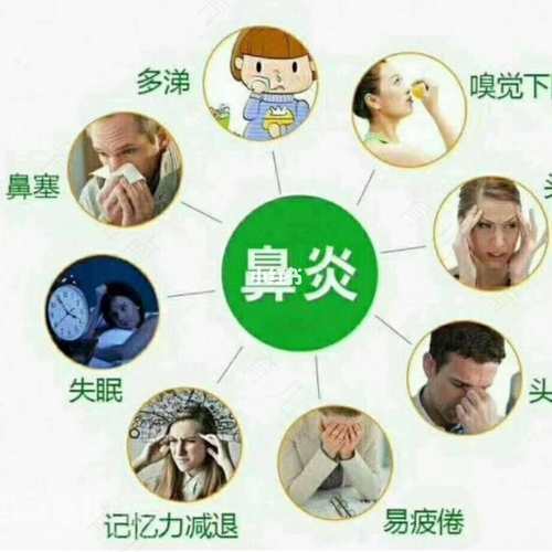 感冒了不能吃面包吗 感冒了不能吃面包吗