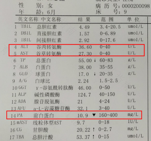 肝功能高了怎么办 肝功能高了怎么办