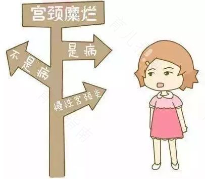 宫颈糜烂日常如何护理 宫颈糜烂日常如何护理