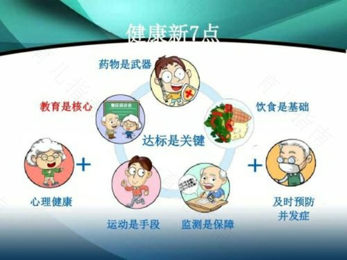 怎么预防糖尿病的发生? 怎么预防糖尿病的发生?