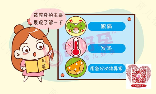 盆腔炎做b超能查出来吗 盆腔炎做b超能查出来吗