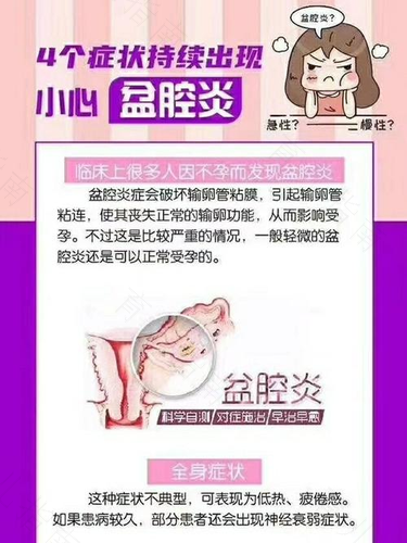 盆腔炎会引起不孕症吗? 盆腔炎会引起不孕症吗?