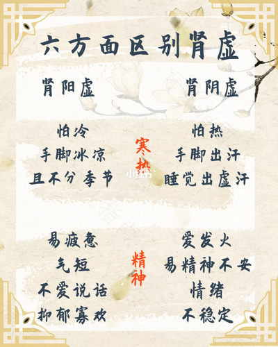 女性肾阴虚是什么原因造成的 女性肾阴虚是什么原因造成的