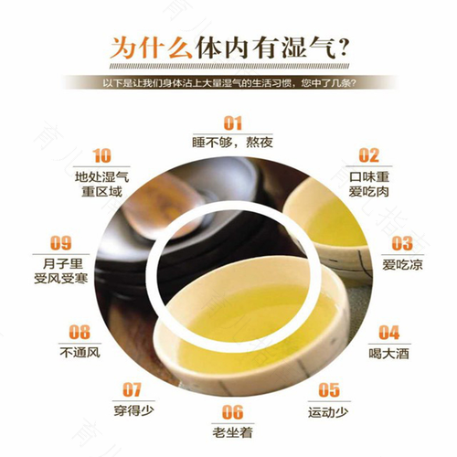 湿气重的人有什么危害