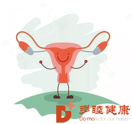 绝经后子宫缩小正常吗 绝经后子宫缩小正常吗