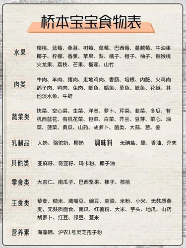 甲亢病患者的饮食注意 甲亢病患者的饮食注意