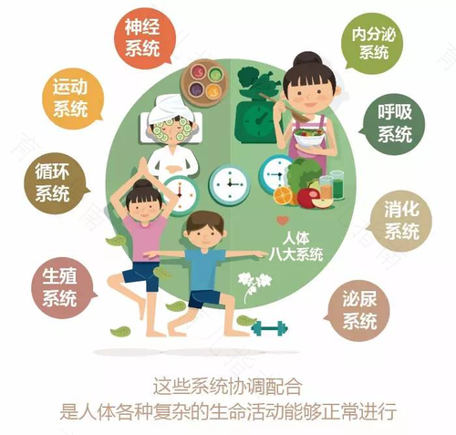 类风湿和风湿热区别 类风湿和风湿热区别