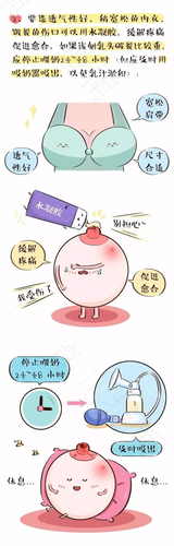 导致乳腺炎的原因有哪些 导致乳腺炎的原因有哪些