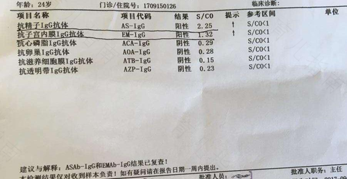 抗子宫内膜抗体阳性怎么治疗 抗子宫内膜抗体阳性怎么治疗