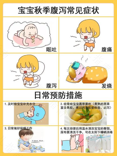 又拉又吐是怎么办? 又拉又吐是怎么办?