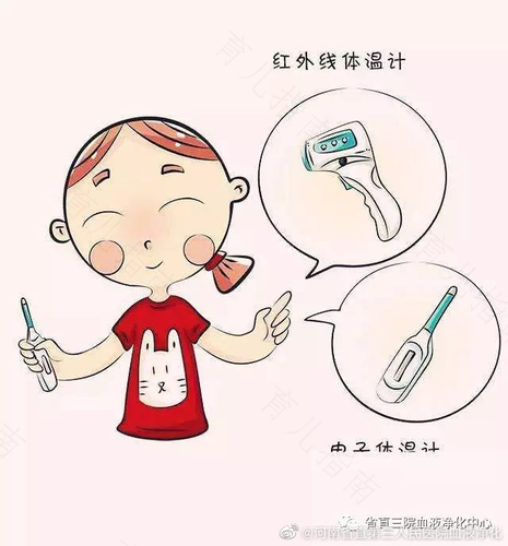 发烧怎么量体温最准确 发烧怎么量体温最准确