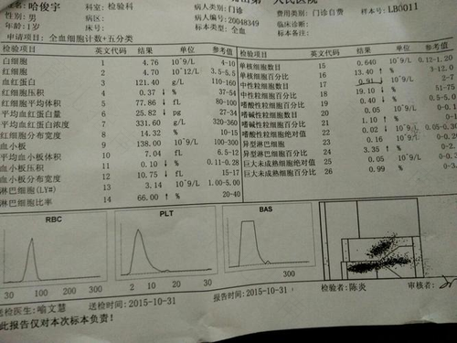 病毒性发烧几天能退烧
