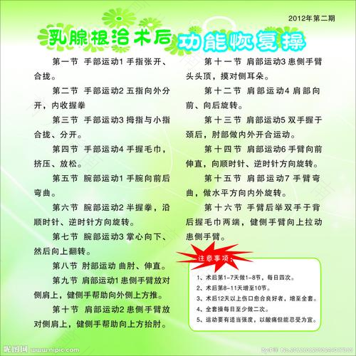 做了乳腺手术后注意事项