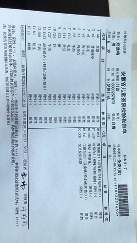 如何查看过敏源的检测报告 如何查看过敏源的检测报告