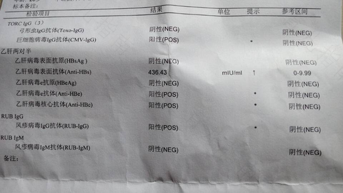 乙肝携带者是怎么得的病 乙肝携带者是怎么得的病