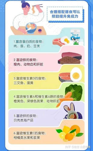 如何增加身体免疫力? 如何增加身体免疫力?