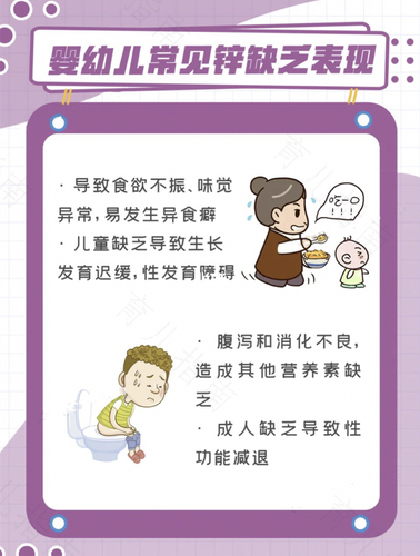 脾胃不好是缺锌吗 脾胃不好是缺锌吗