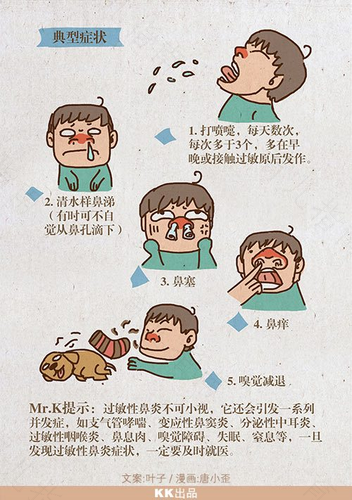 打喷嚏会有尿流出来怎么办 打喷嚏会有尿流出来怎么办