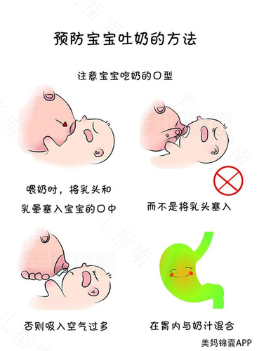 宝宝把奶呛到肺里怎么办 宝宝把奶呛到肺里怎么办