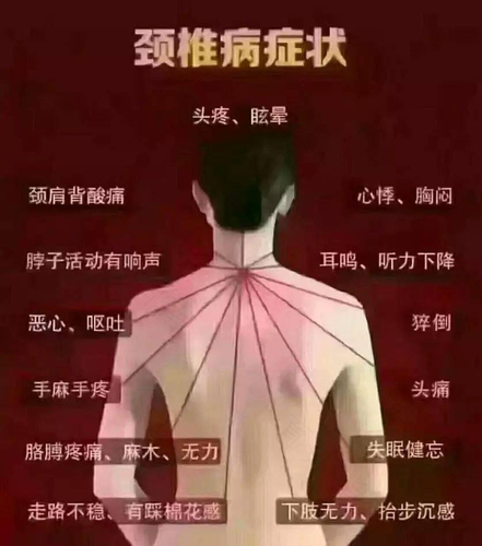 腰酸背痛是怎么回事男性