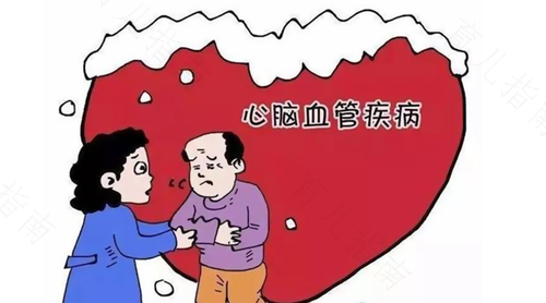 糖尿病脑病的症状 糖尿病脑病的症状