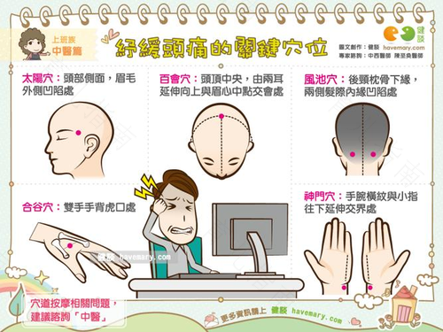 头痛怎么缓解按摩法 头痛怎么缓解按摩法