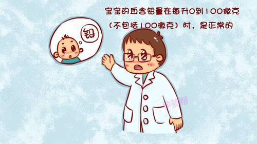 体内铅含量高了怎么办 体内铅含量高了怎么办