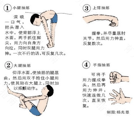 眼睛经常抽搐是怎么回事 眼睛经常抽搐是怎么回事