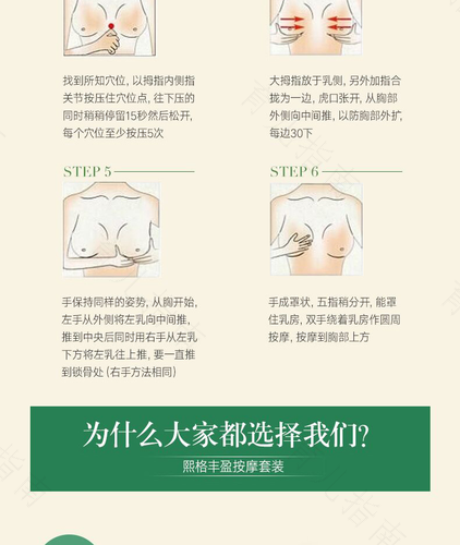 乳腺增生按摩可以消除吗 乳腺增生按摩可以消除吗