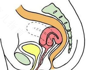 乳腺手术后积液的危害 乳腺手术后积液的危害