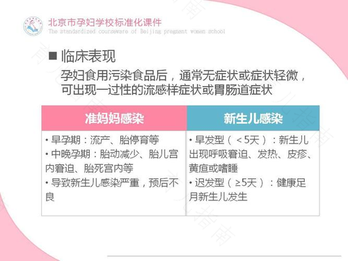 怀孕前需防的各类疾病