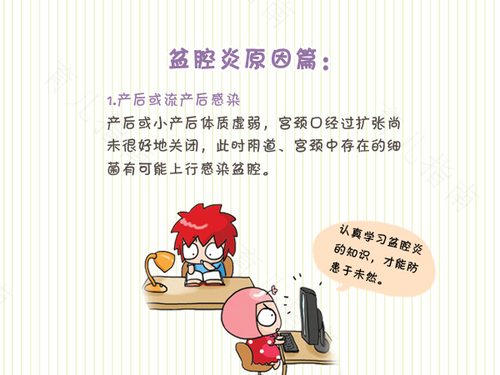 绝经后慢性盆腔炎症状有哪些