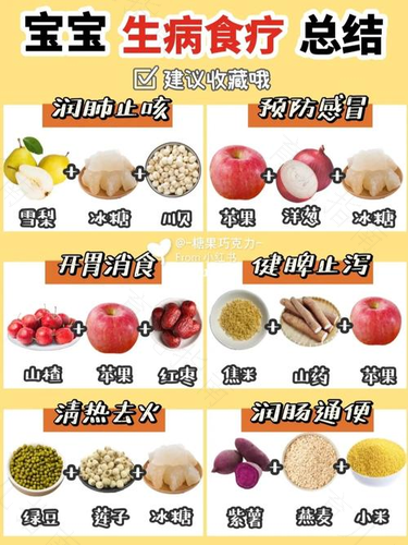 上火感冒吃什么好得快 上火感冒吃什么好得快