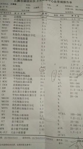 轻微贫血有什么症状? 轻微贫血有什么症状?