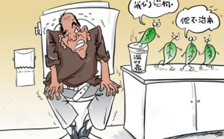 便秘做什么检查好15岁 便秘做什么检查好15岁