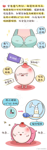 乳腺炎该怎么办