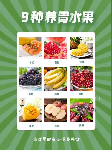 什么水果对胃好更养胃 知乎 什么水果对胃好更养胃 知乎