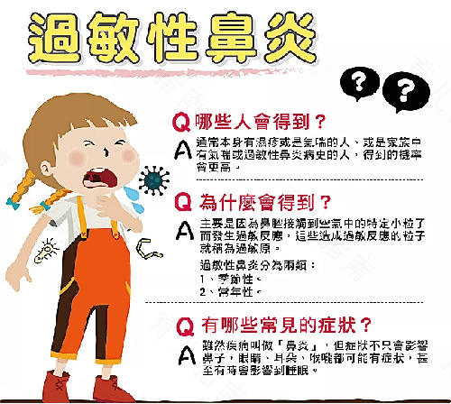 季节性过敏一般持续多久 季节性过敏一般持续多久